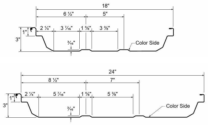 MasterRib Specs