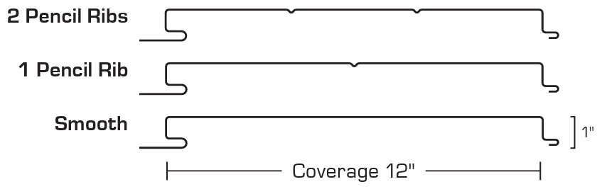 MasterRib Specs