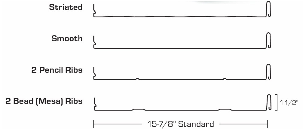 MasterRib Specs