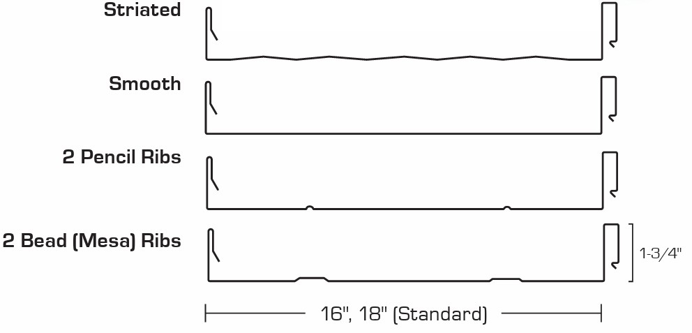 MasterRib Specs