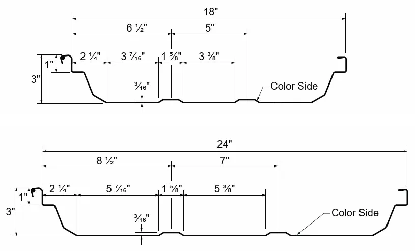 MasterRib Specs