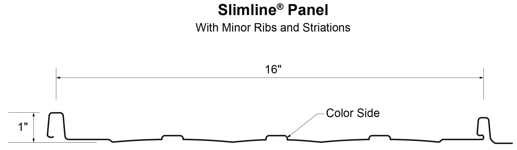MasterRib Specs